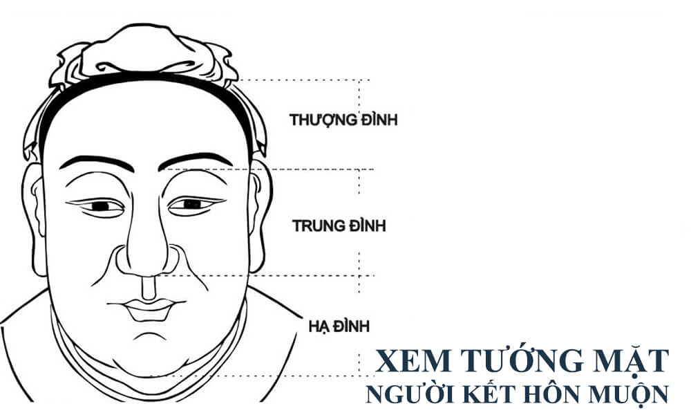 XEM TƯỚNG MẶT NGƯỜI KẾT HÔN MUỘN ĐỂ HÔN NHÂN ĐƯỢC HẠNH PHÚC